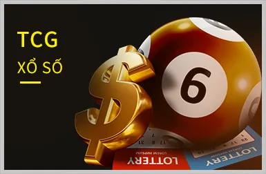 Thưởng nạp lại hàng ngày/tuần goplay08